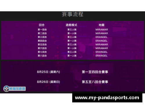 熊猫体育NBA新赛季日程安排及重要赛事一览