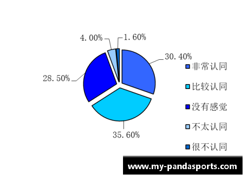 熊猫体育NBA球队财务状况分析及影响因素解析 - 副本
