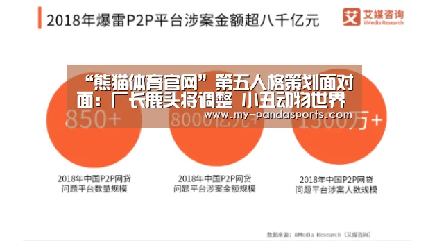 “熊猫体育官网”第五人格策划面对面:厂长鹿头将调整 小丑动物世界专属皮肤下周上线(图1) 熊猫体育app